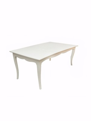 Curve Table